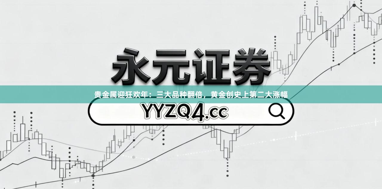 贵金属迎狂欢年:三大品种翻倍,黄金创史上第二大涨幅